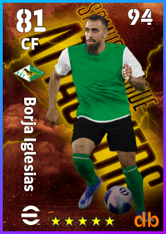 Borja Iglesias — CF, OVR 81, MAX 94