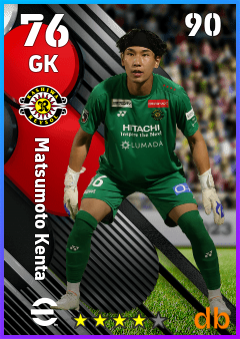 Matsumoto Kenta — GK, OVR 76, MAX 90