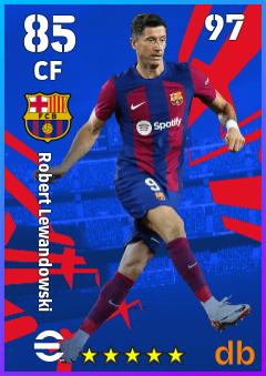 Robert Lewandowski eFootball player card