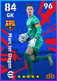 Marc ter Stegen — GK, OVR 84, MAX 96