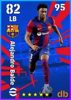 Alejandro Balde eFootball player card