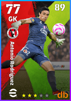 Antonio Rodríguez — GK, OVR 77, MAX 89