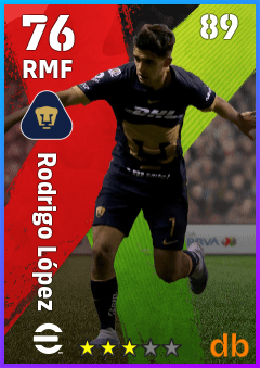 Rodrigo López eFootball player card