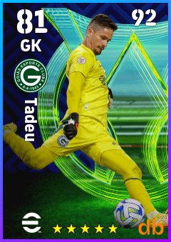 Tadeu — GK, OVR 81, MAX 92