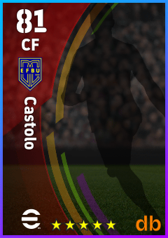 Castolo — CF, OVR 81, MAX 81