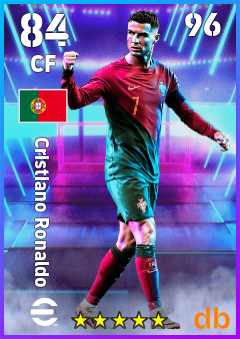 Cristiano Ronaldo — CF, OVR 84, MAX 96