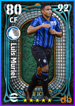 Luis Muriel — CF, OVR 80, MAX 92