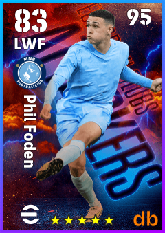 Phil Foden — LWF, OVR 83, MAX 95