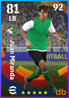 Juan Miranda — LB, OVR 81, MAX 92