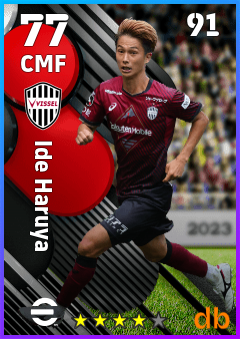 Ide Haruya — CMF, OVR 77, MAX 91