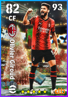 Olivier Giroud — CF, OVR 82, MAX 93