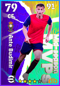 Ante Budimir eFootball player card