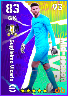 Guglielmo Vicario eFootball player card