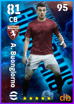 A. Buongiorno — CB, OVR 81, MAX 95
