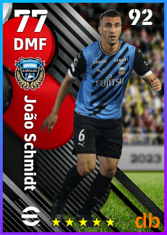 João Schmidt eFootball player card