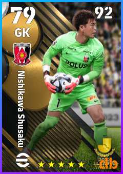 Nishikawa Shusaku — GK, OVR 79, MAX 92