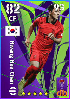 Hwang Hee-Chan eFootball player card