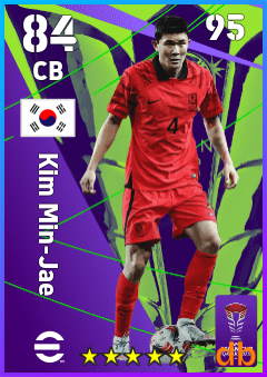 Kim Min-Jae eFootball player card