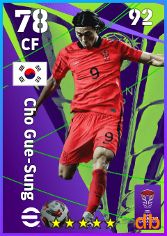 Cho Gue-Sung eFootball player card