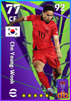 Cho Young-Wook eFootball player card