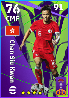 Chan Siu Kwan eFootball player card