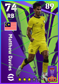 Matthew Davies — RB, OVR 74, MAX 89