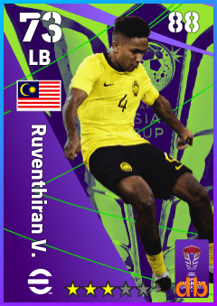 Ruventhiran V. — LB, OVR 73, MAX 88