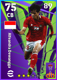 Alfeandra Dewangga — CB, OVR 75, MAX 89