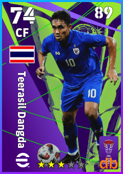 Teerasil Dangda eFootball player card