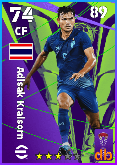 Adisak Kraisorn — CF, OVR 74, MAX 89