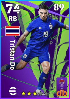 Tristan Do — RB, OVR 74, MAX 89