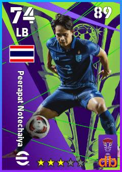 Peerapat Notechaiya — LB, OVR 74, MAX 89