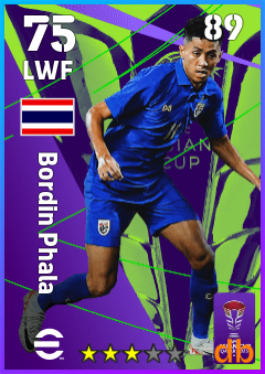 Bordin Phala eFootball player card
