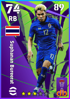 Suphanan Bureerat — RB, OVR 74, MAX 89