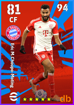 Eric M.Choupo-Moting — CF, OVR 81, MAX 94
