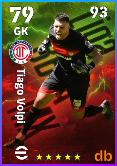 Tiago Volpi — GK, OVR 79, MAX 93