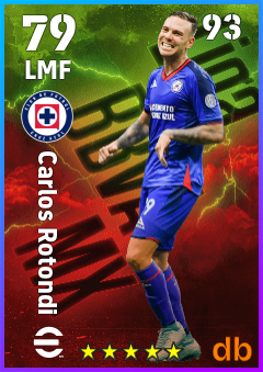 Carlos Rotondi — LMF, OVR 79, MAX 93