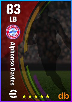 Alphonso Davies eFootball player card