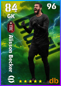 Alisson Becker eFootball player card