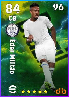 Éder Militão — CB, OVR 84, MAX 96