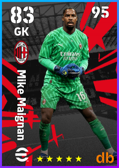 Mike Maignan eFootball player card