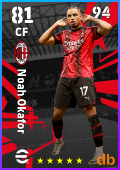 Noah Okafor eFootball player card