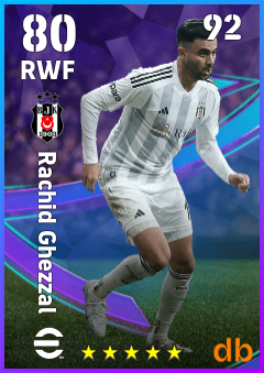 Rachid Ghezzal — RWF, OVR 80, MAX 92