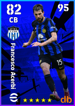 Francesco Acerbi — CB, OVR 82, MAX 95