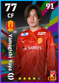 Yamagishi Yuya — CF, OVR 77, MAX 91