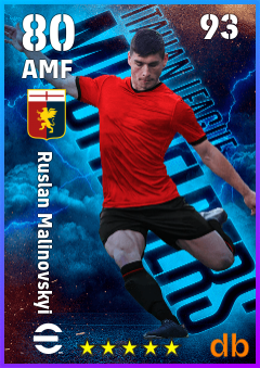 Ruslan Malinovskyi — AMF, OVR 80, MAX 93