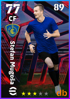 Stefan Mugoša — CF, OVR 77, MAX 89