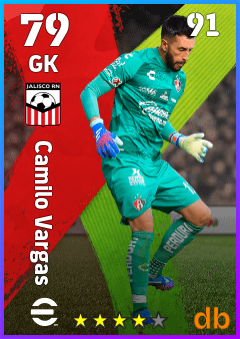 Camilo Vargas — GK, OVR 79, MAX 91