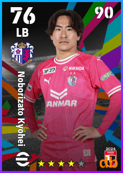 Noborizato Kyohei — LB, OVR 76, MAX 90