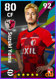 Suzuki Yuma — CF, OVR 80, MAX 92